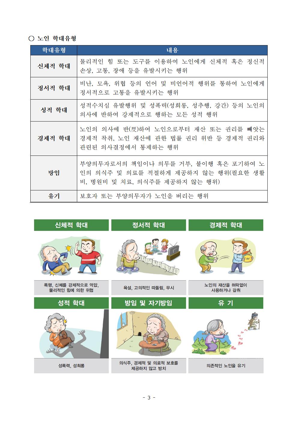 노인인권보호지침(수급자교육용)004.jpg